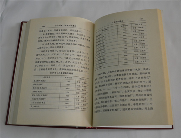 三官庙街道志